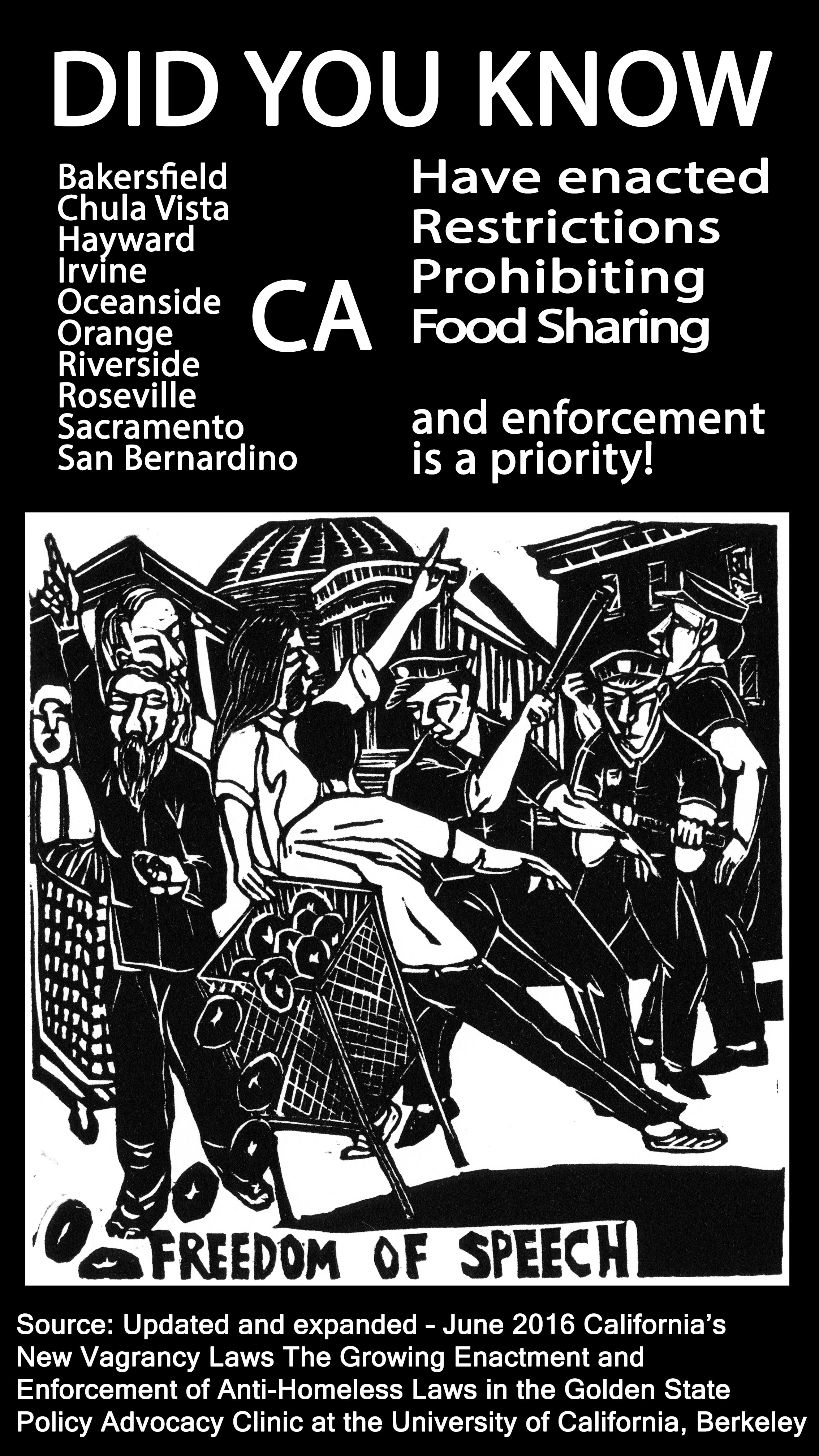 social-media-factoid-california-sharing-food2